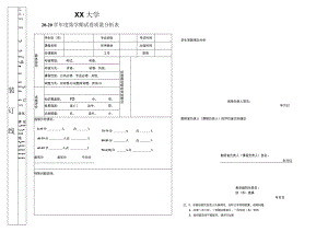 高校大学试卷质量分析表.docx