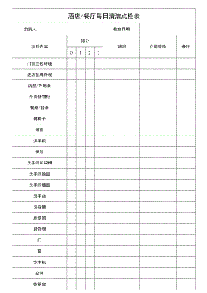 清洁点检表.docx