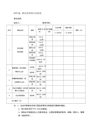 酒店房间预订回执表.docx