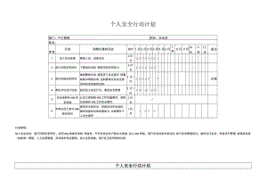 项目部个人安全行动计划汇编（5页）.docx