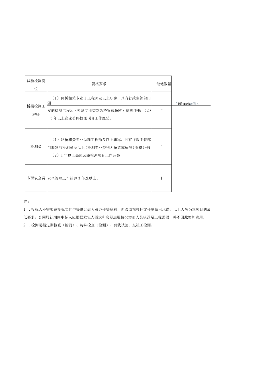 资格审查要求.docx_第3页