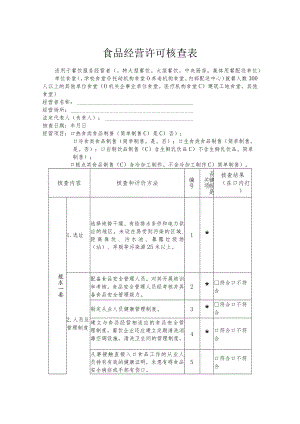 食品经营许可核查表.docx