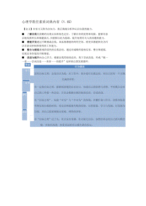 心理学胜任素质词典内省（LIS）行为描述..docx