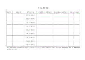 消杀周定期检查表 垃圾清运检查记录表 环境设备设施工具物品定期检查表 现场人员基本情况统计表 物业类保洁表格模板.docx