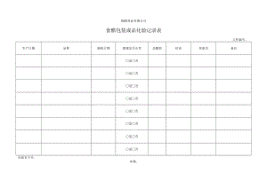 食醋包装成品化验记录表.docx