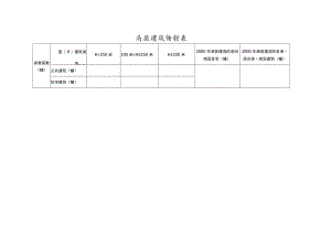 高层建筑统计表.docx