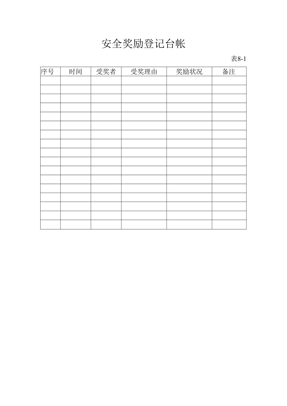 安全奖励登记台帐.docx_第1页