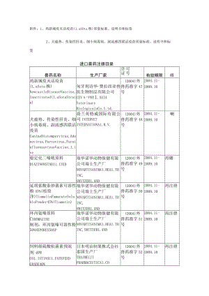 鸡新城疫灭活疫苗LaSota株质量标准、说明书和标签.docx