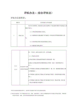 评标办法所有否决投标的条款标明号未标明号的条款不得作为否决投标的条款综合评估法.docx