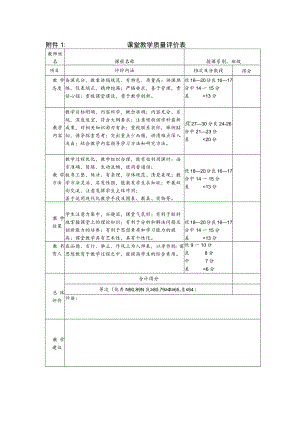 课堂教学质量评价表.docx