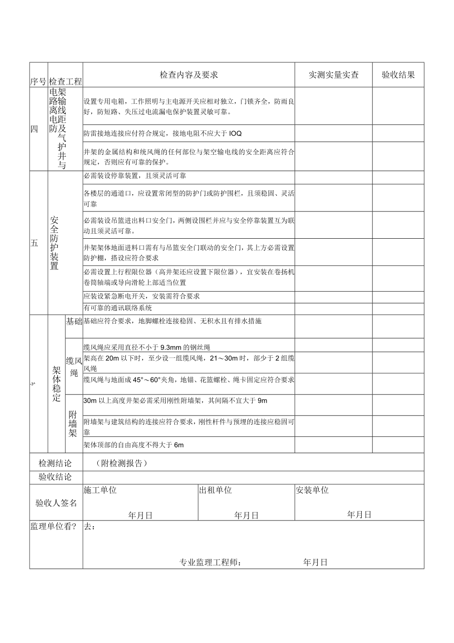 龙门吊验收表.docx_第2页