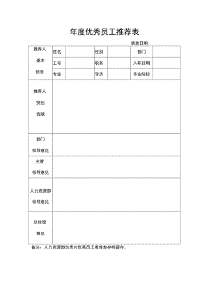 年度优秀员工推荐表.docx