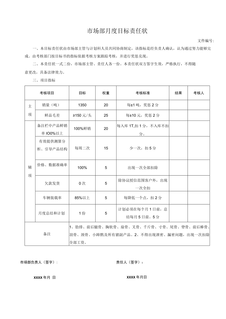 市场部月度目标责任状.docx_第1页