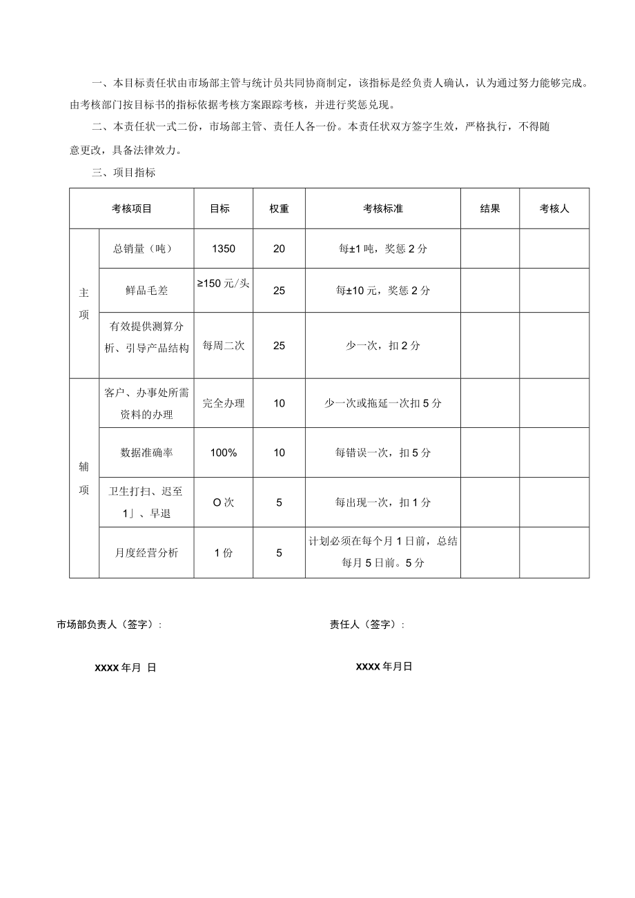 市场部月度目标责任状.docx_第2页