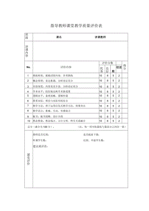 指导教师课堂教学质量评价表.docx