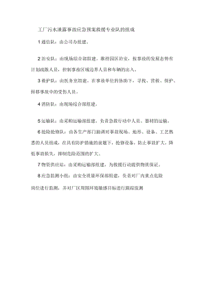 工厂污水泄露事故应急预案救援专业队的组成.docx