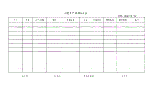 应聘人员录用审批表.docx