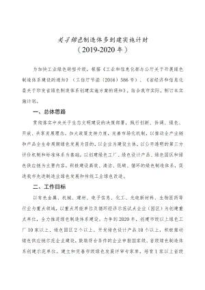 2022年绿色制造体系创建计划.docx