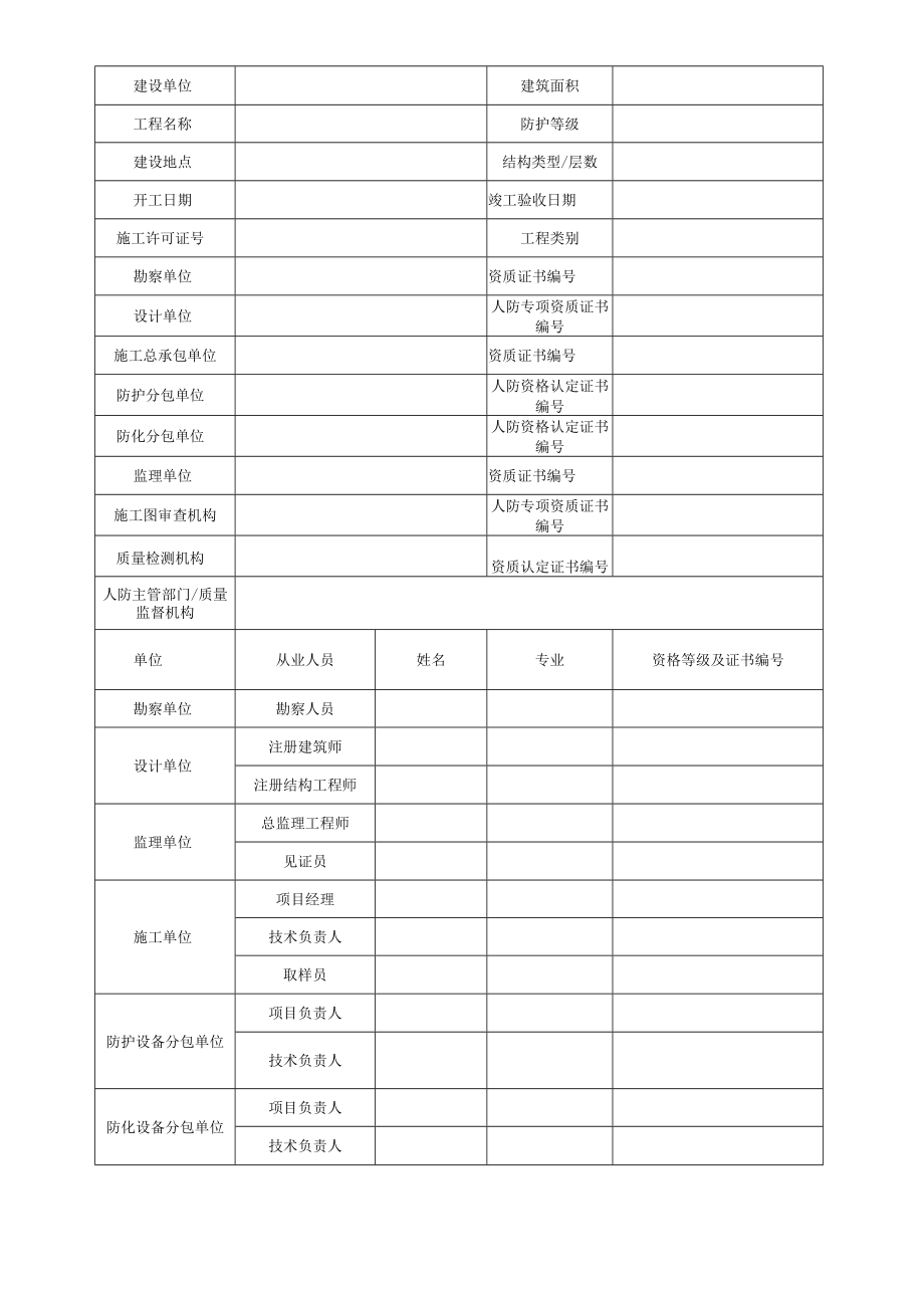 人防工程竣工验收备案表.docx_第2页