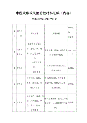 中医院廉政风险防控材料汇编.docx