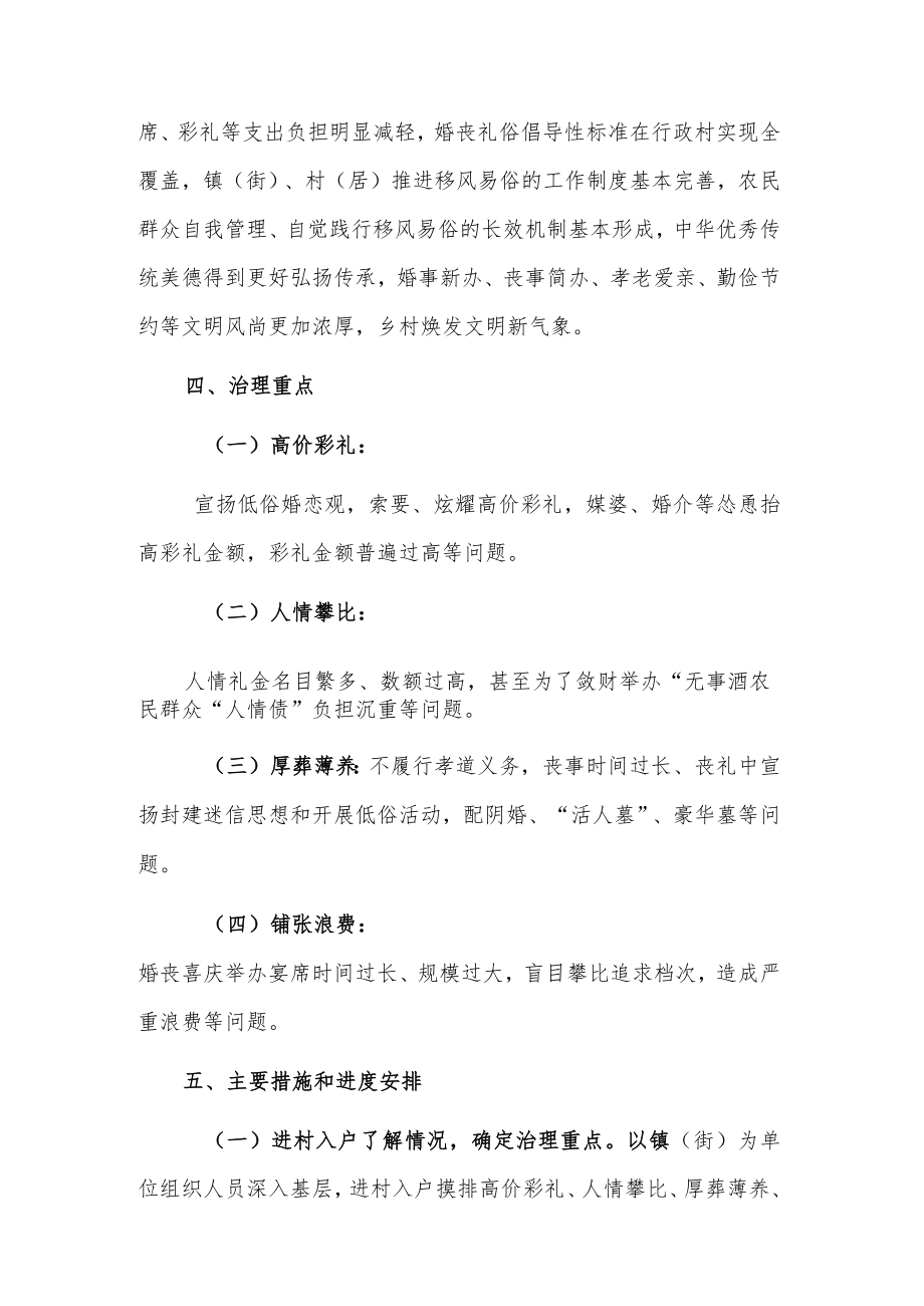 xxx开展高价彩礼、大操大办等农村移风易俗重点领域突出问题专项治理工作方案.docx_第3页