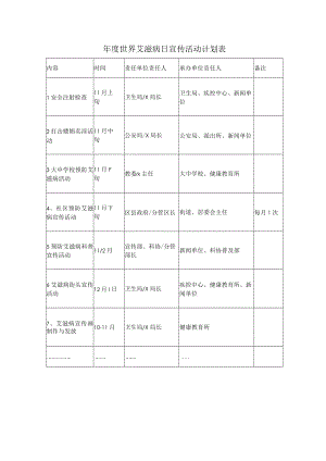 年度世界艾滋病日宣传活动计划表.docx