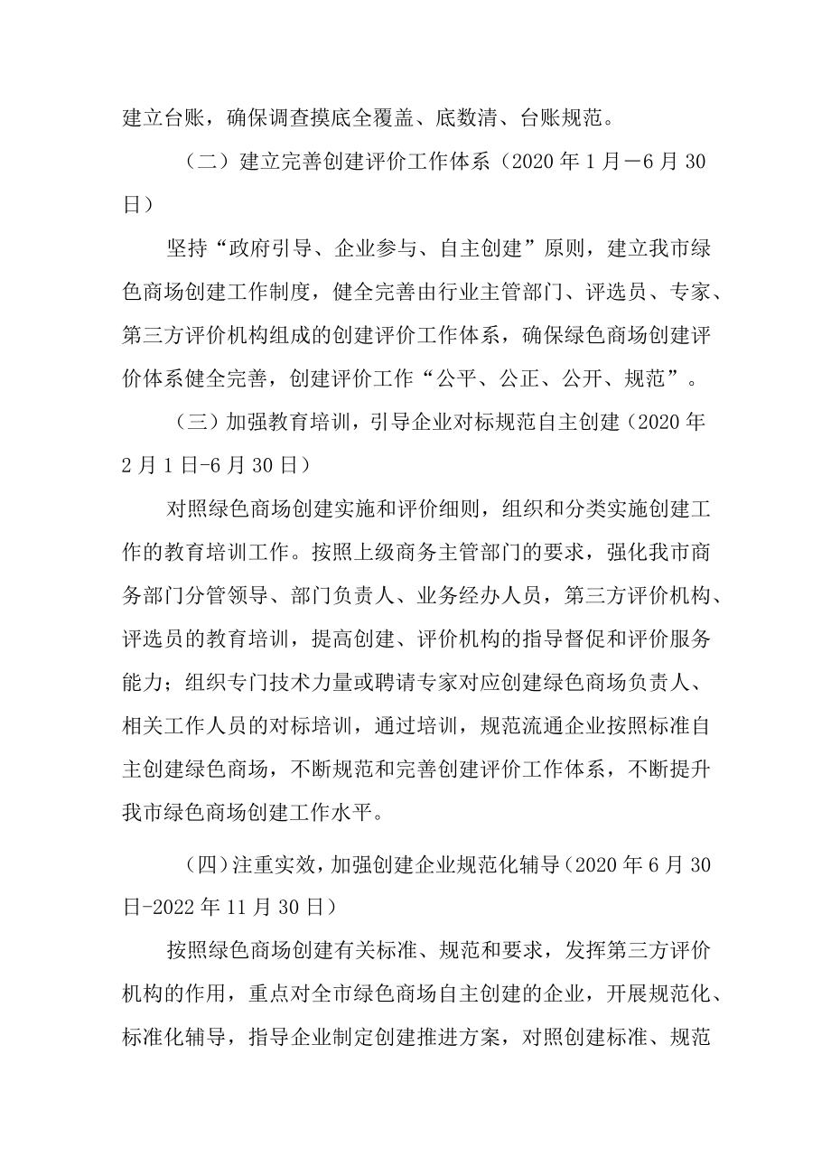 关于创建绿色商场实施工作方案（2020-2022年度）.docx_第3页