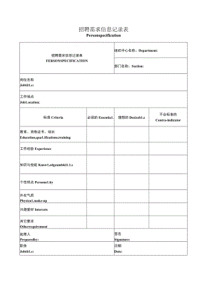 招聘需求信息记录表.docx