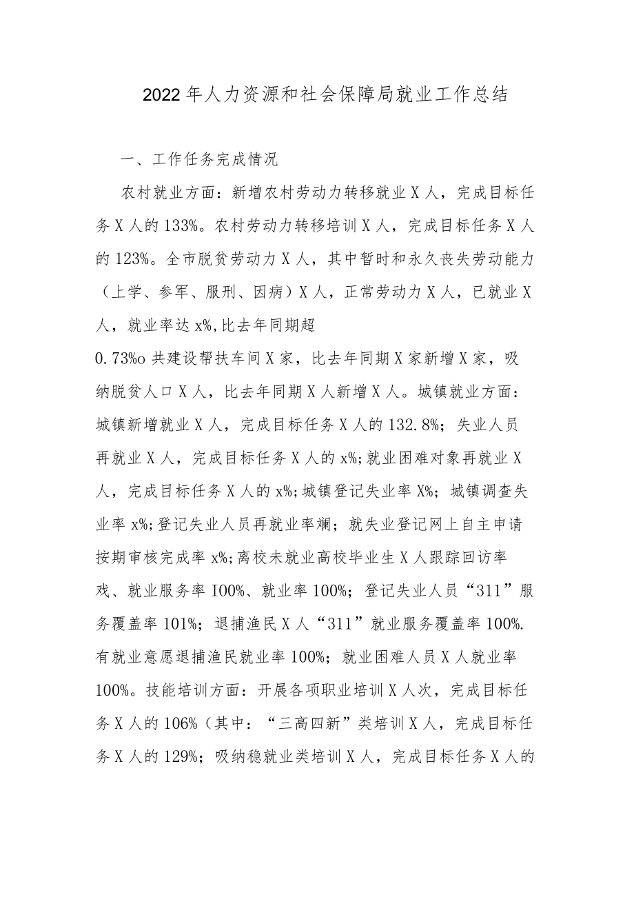 2022年人力资源和社会保障局就业工作总结.docx_第1页