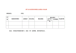 燃气安全隐患排查整改治理统计表台账.docx