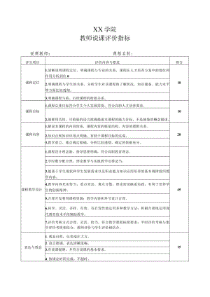XX学院教师说课评价指标.docx