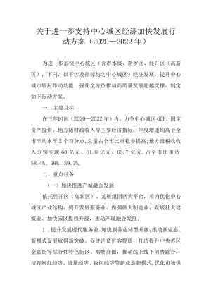 关于进一步支持中心城区经济加快发展行动方案（2020—2022年）.docx