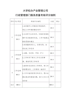 大学校办产业管理公司行政管理部门服务质量考核评分细则.docx