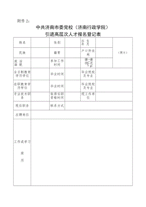 山东省教育厅直属事业单位招聘工作人员情况登记表.docx