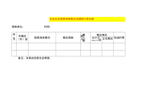 企业安全隐患排查整改治理统计表台账.docx