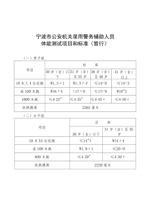 公安机关录用人民警察体能测评项目和标准（暂行）.docx