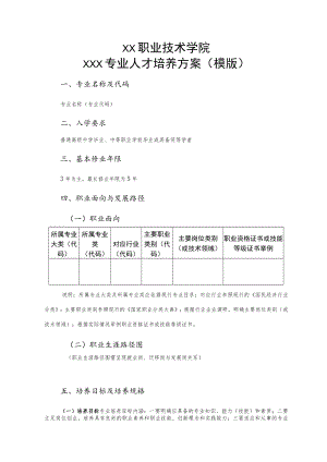 XX职业技术学院XXX专业人才培养方案（模版）.docx