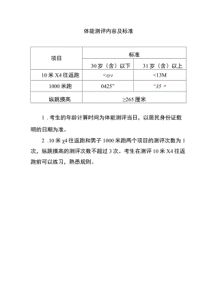 体能测评内容及标准.docx