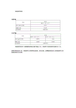 体能测评标准.docx