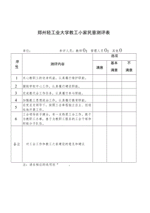 郑州轻工业学院教工小家民意测评表.docx