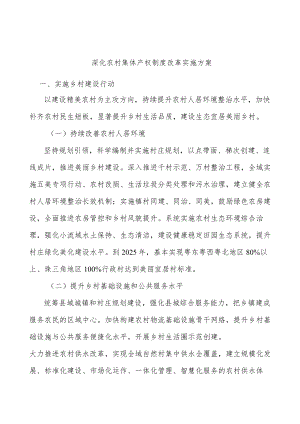 深化农村集体产权制度改革实施方案.docx