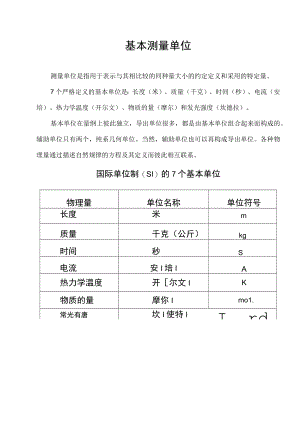基本测量单位.docx