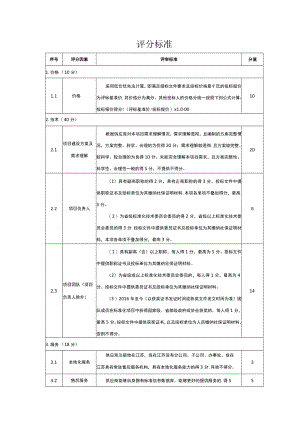 评分标准.docx