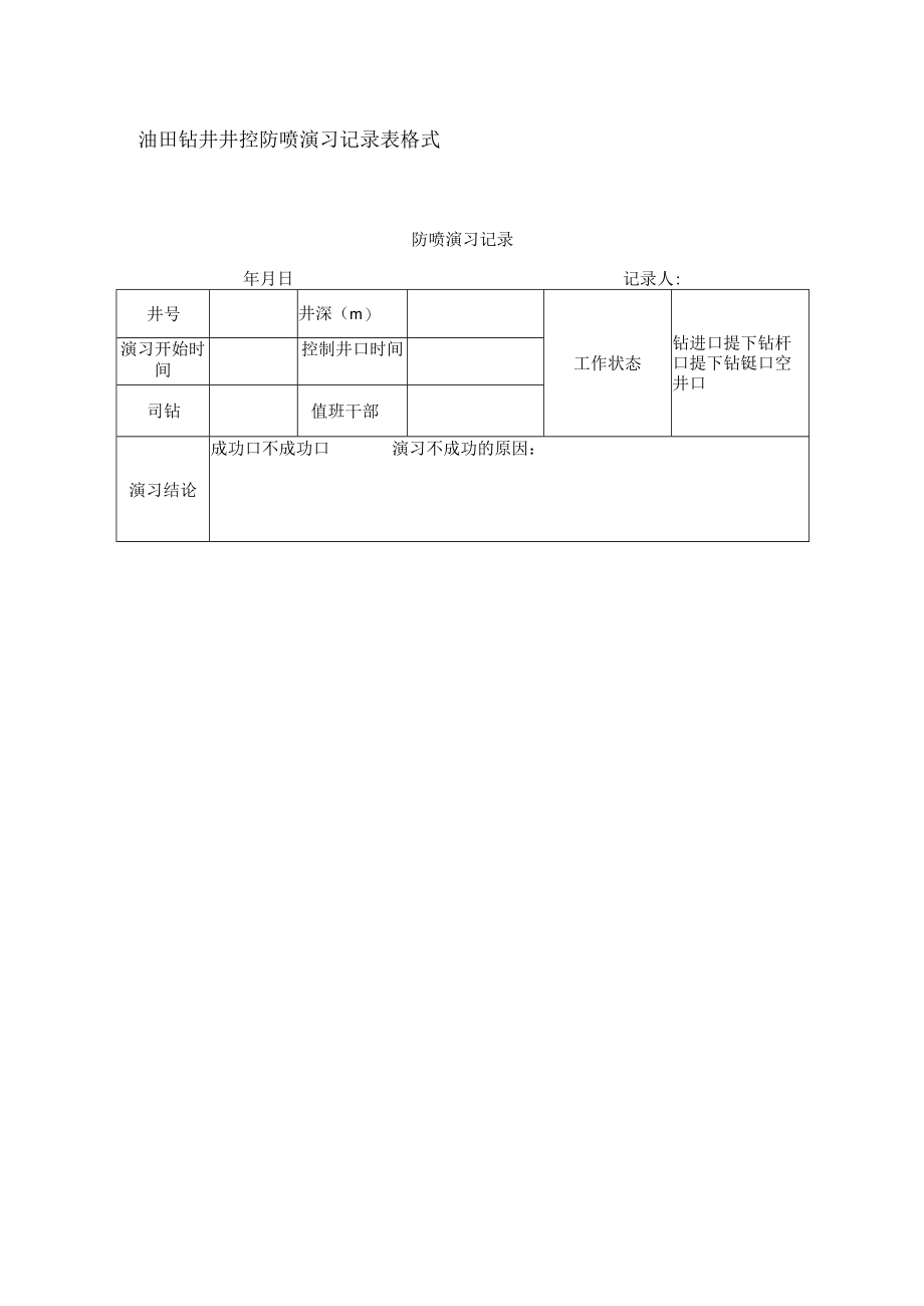 油田钻井井控防喷演习记录表格式.docx_第1页