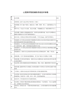 心理测评智能辅助系统技术参数.docx