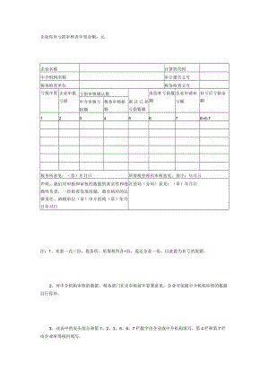 企业弥补亏损审核表.docx