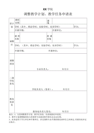 XX学院调整教学计划、教学任务申请表.docx