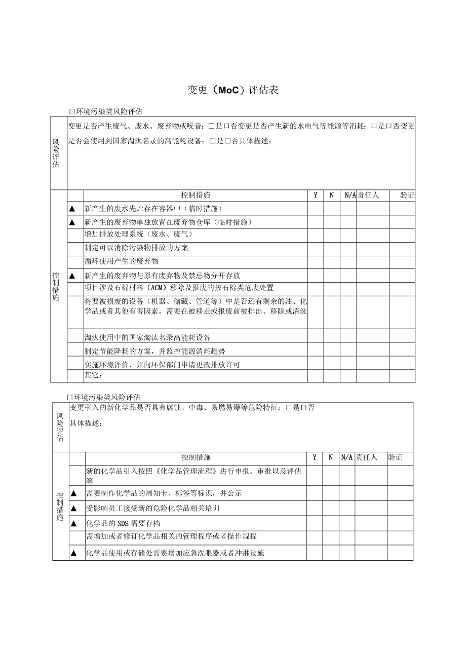 变更管理(MOC)流程及评估表.docx_第3页