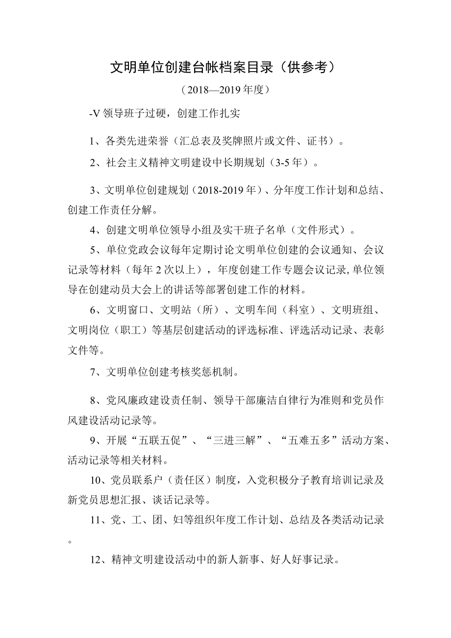 文明单位创建台帐档案目录（2018-2019年度）.docx_第1页