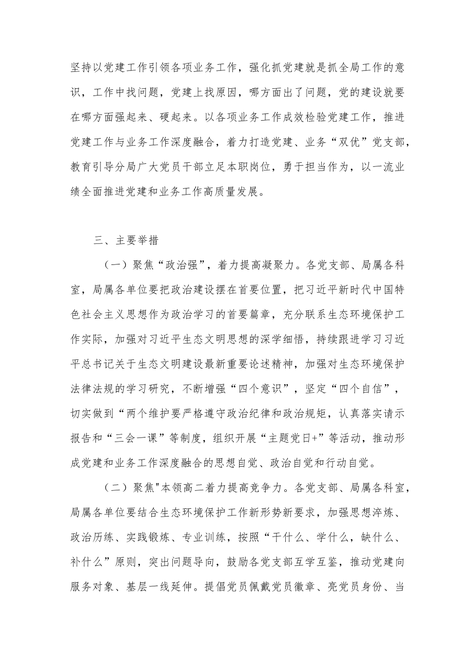 2022年局开展建设党建、业务“双优”党支部工作实施方案.docx_第2页